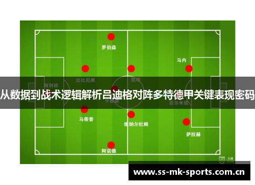 从数据到战术逻辑解析吕迪格对阵多特德甲关键表现密码